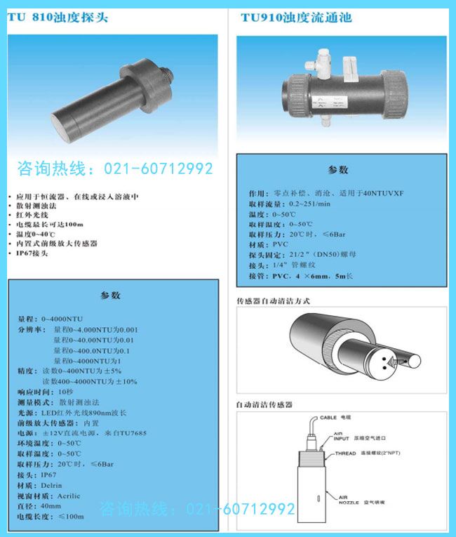 匹磁浊度